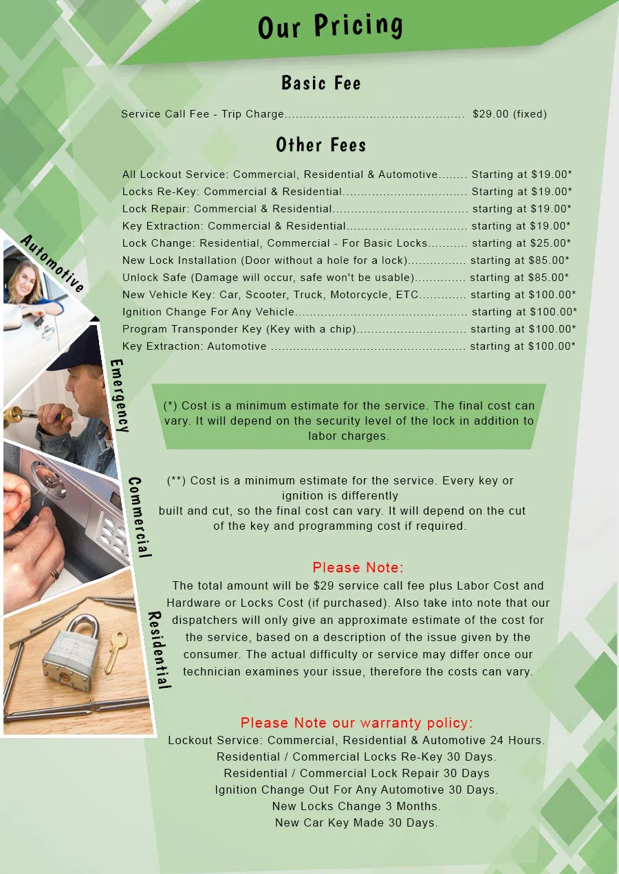 Aqua Locksmith Store Springfield, MA 413-296-1737